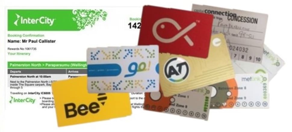 The types of tickets to travel on public transport The types of tickets to travel on public transport