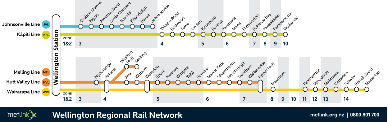 Wellington regional passenger rail route map Wellington regional passenger rail route map